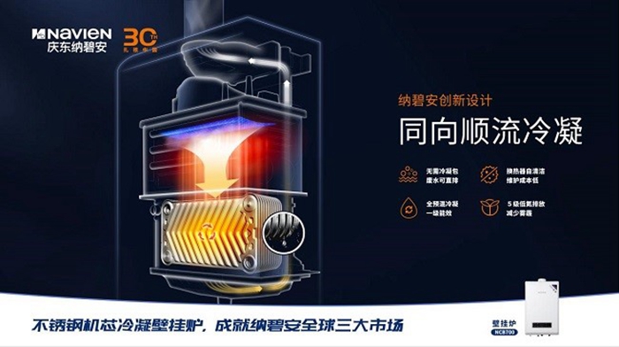 慶東納碧安受邀參加第十一次中國燃?xì)獗趻鞝t行業(yè)G20峰會(huì)，共研未來
